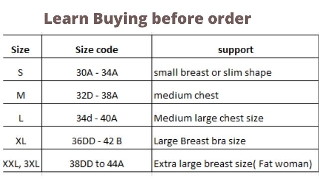 Bras Breast Size Chart learning Buing before