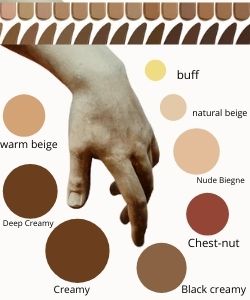 black radiance color perfect foundation stick swatches