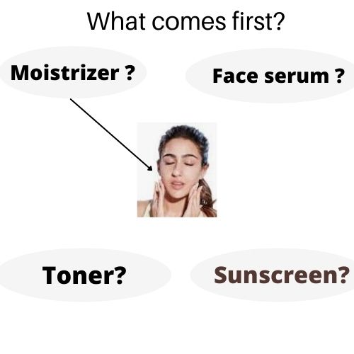 What comes first Toner Moitrizer face serum or sunscreem