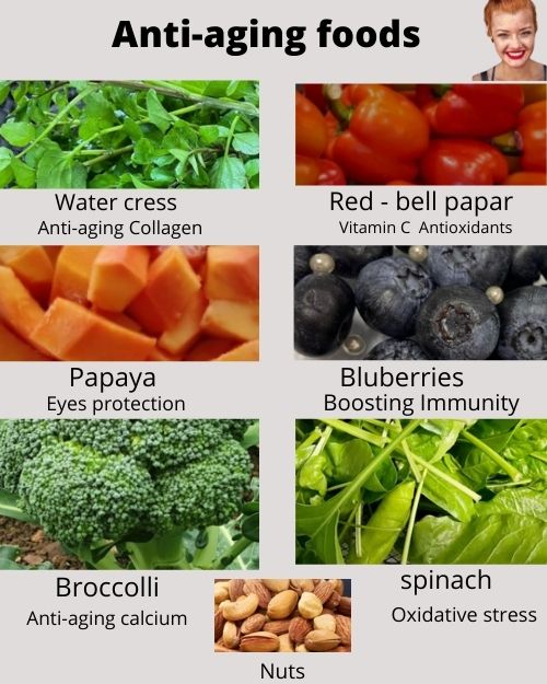 Love More Anti Aging Foods