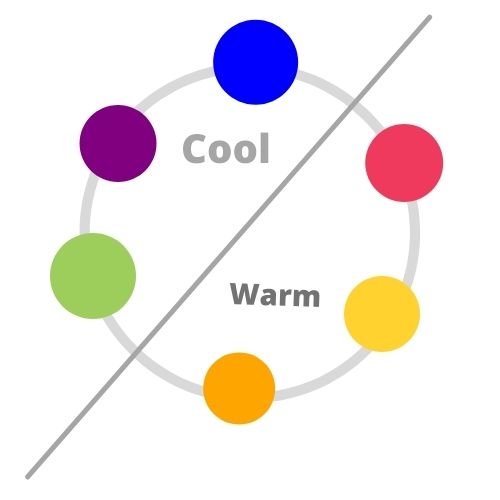 Warm Vs Cool skin Tone colors