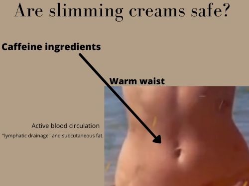 Are Slimming Creams Safe
