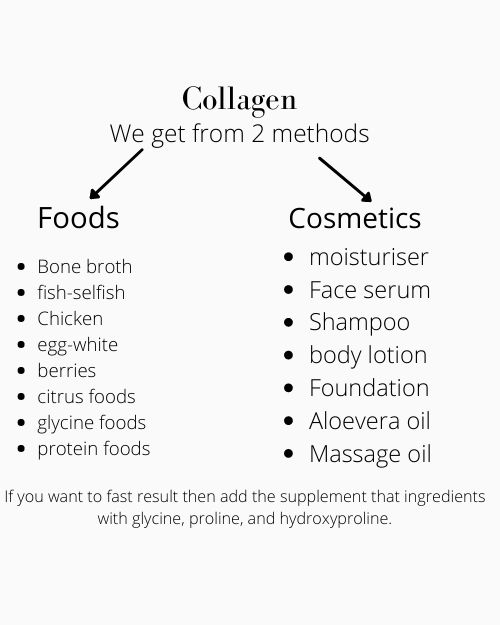 High Source of Collagen