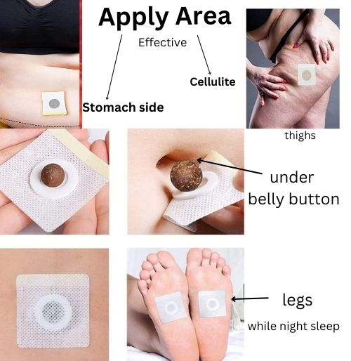 Use And Apply of Perfect Detox Slimming Patch